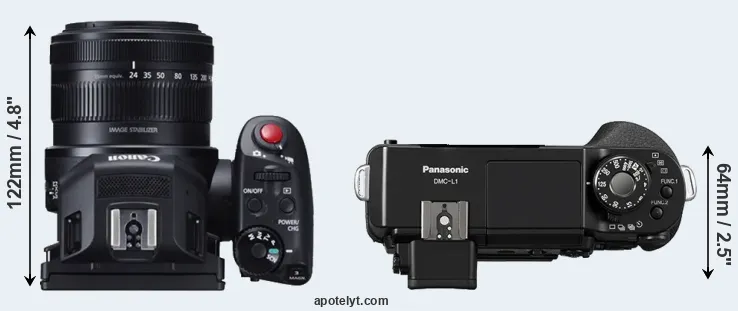 Compare XC10 versus L1 top