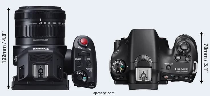 Compare XC10 versus A58 top