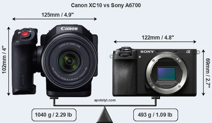 Size Canon XC10 vs Sony A6700
