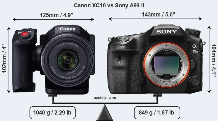 Size Canon XC10 vs Sony A99 II