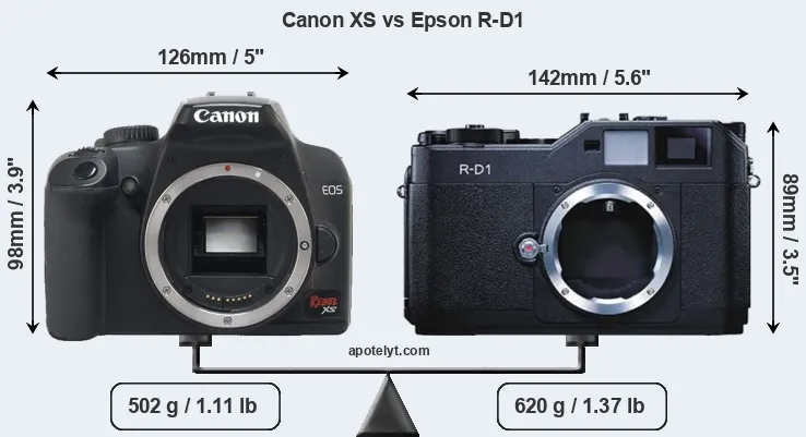Size Canon XS vs Epson R-D1