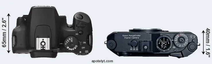 Compare XS versus R-D1 top