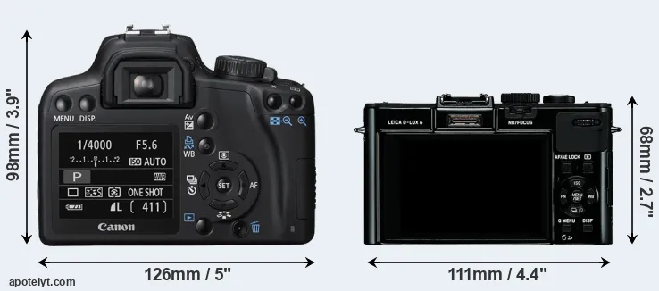 Comparison XS or D-LUX 6 rear