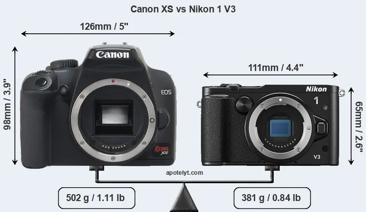Size Canon XS vs Nikon 1 V3