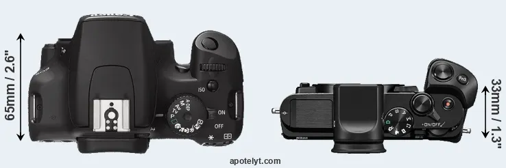 Compare XS versus V3 top