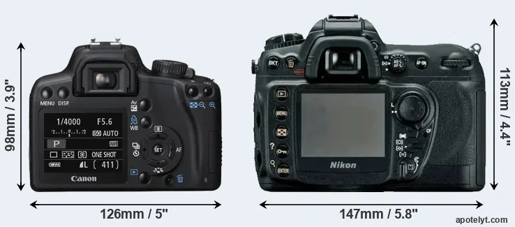 Comparison XS or D200 rear