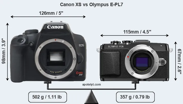 Size Canon XS vs Olympus E-PL7