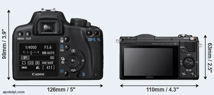 Comparison XS or A5000 rear
