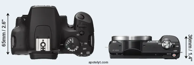 Compare XS versus A5000 top