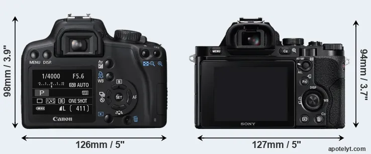 Comparison XS or A7R rear