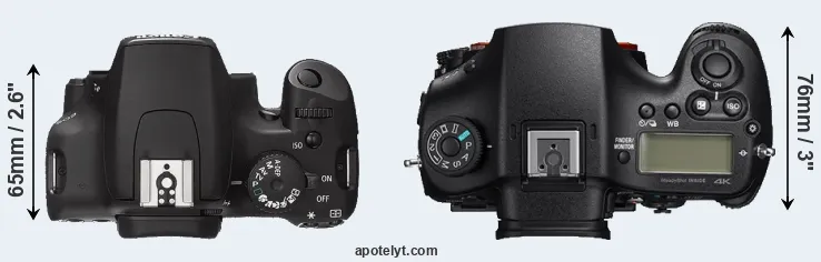 Compare XS versus A99 II top