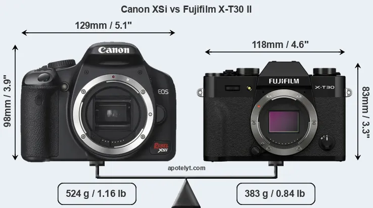 Size Canon XSi vs Fujifilm X-T30 II