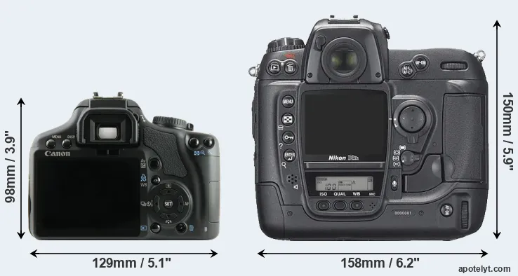 Comparison XSi or D2Xs rear