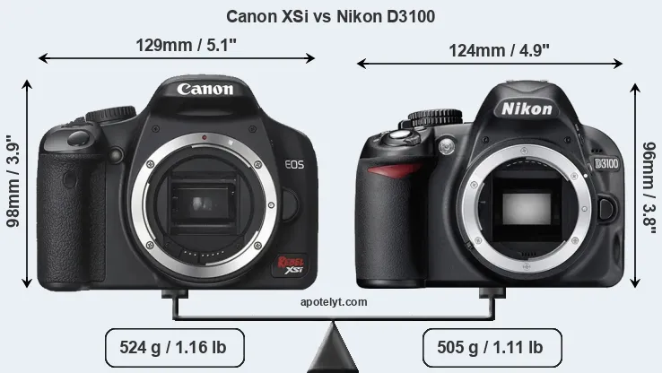 Size Canon XSi vs Nikon D3100