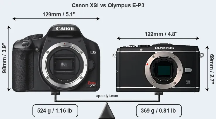 Size Canon XSi vs Olympus E-P3
