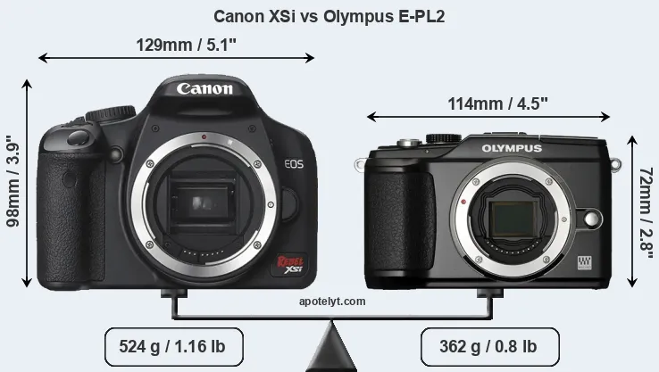 Size Canon XSi vs Olympus E-PL2