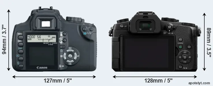 Comparison XT or G85 rear