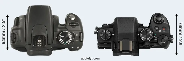 Compare XT versus G85 top