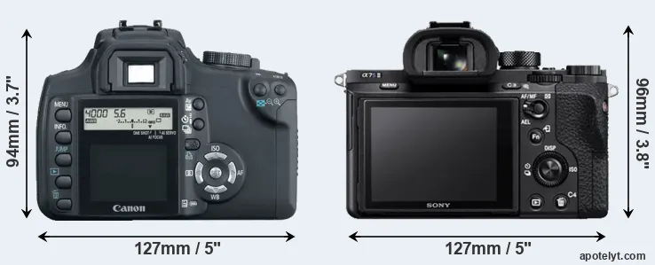 Comparison XT or A7S II rear