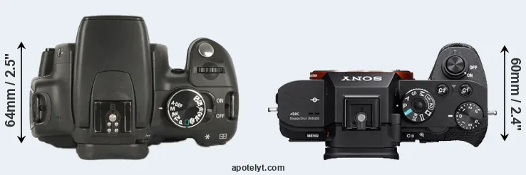 Compare XT versus A7S II top