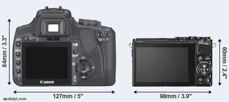 Comparison XTi or J5 rear
