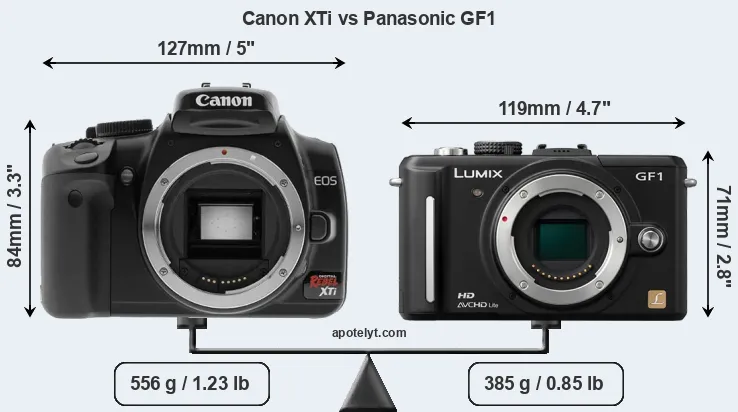 Size Canon XTi vs Panasonic GF1