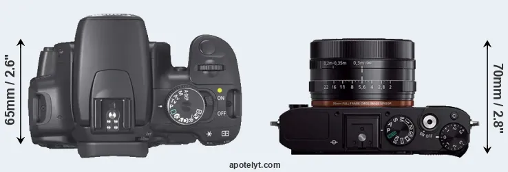 Compare XTi versus RX1R top