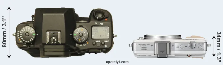 Compare N Digital versus E-PM2 top