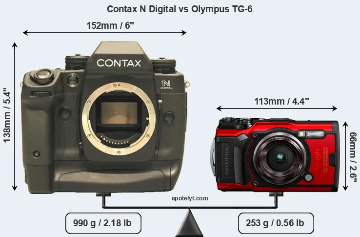Size Contax N Digital vs Olympus TG-6