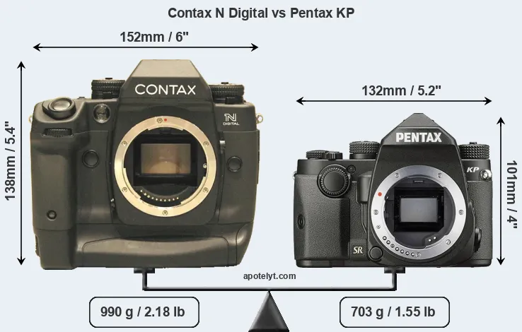 Size Contax N Digital vs Pentax KP