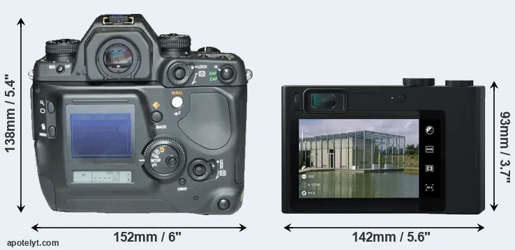 Comparison N Digital or ZX1 rear