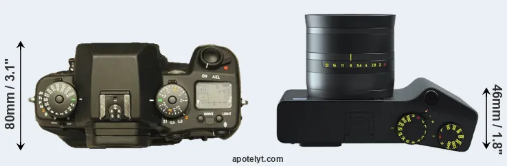 Compare N Digital versus ZX1 top