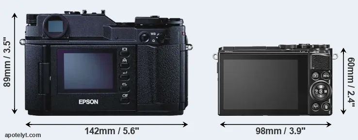 Comparison R-D1 or J5 rear