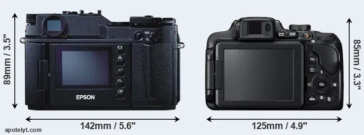 Comparison R-D1 or B700 rear