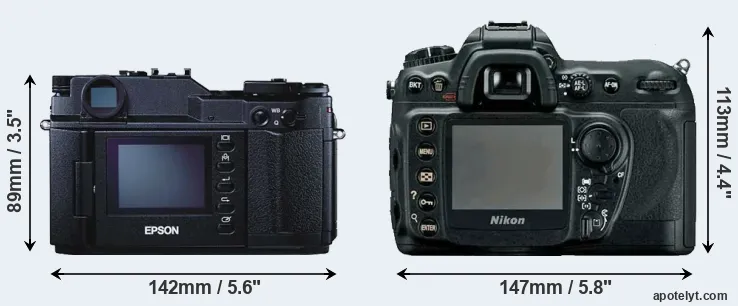 Comparison R-D1 or D200 rear