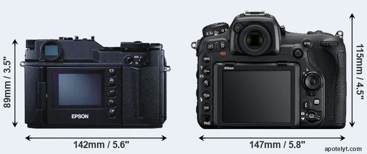 Comparison R-D1 or D500 rear