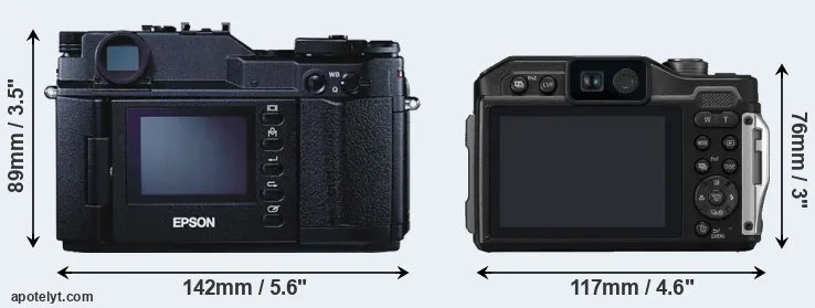 Comparison R-D1 or FT7 rear