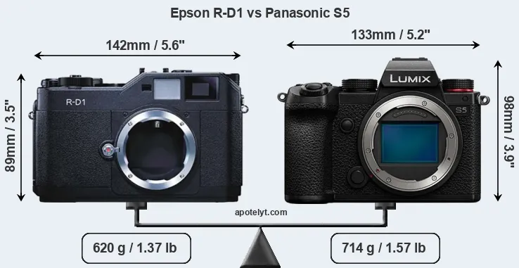 Size Epson R-D1 vs Panasonic S5