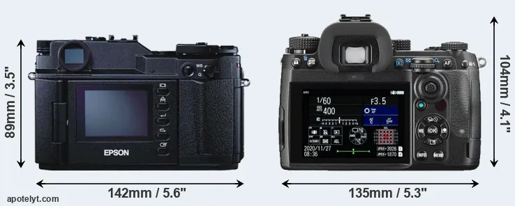 Comparison R-D1 or K-3 III rear