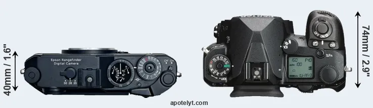 Compare R-D1 versus K-3 III top