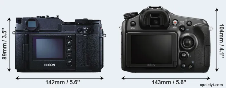 Comparison R-D1 or A68 rear
