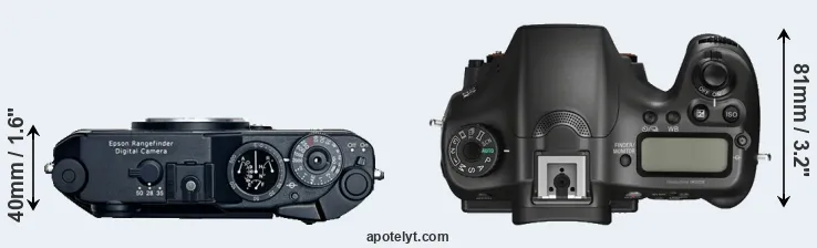 Compare R-D1 versus A68 top
