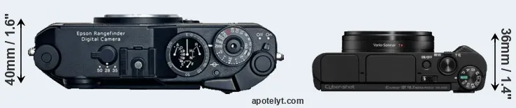 Compare R-D1 versus HX95 top