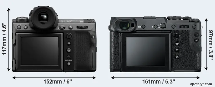 Comparison GFX 100 II or GFX 50R rear
