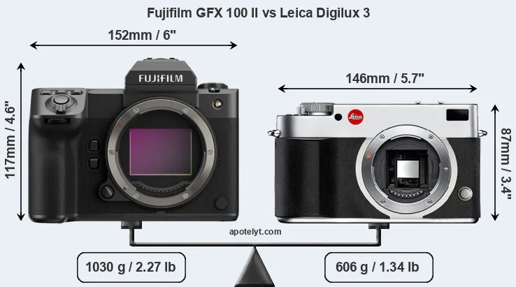 Size Fujifilm GFX 100 II vs Leica Digilux 3