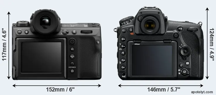 Comparison GFX 100 II or D850 rear