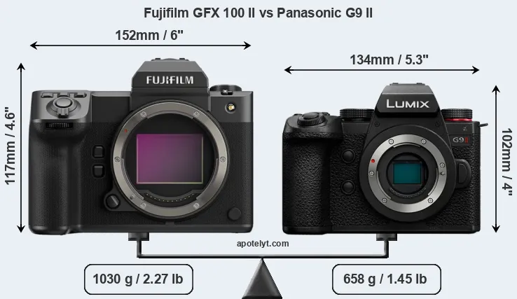 Size Fujifilm GFX 100 II vs Panasonic G9 II