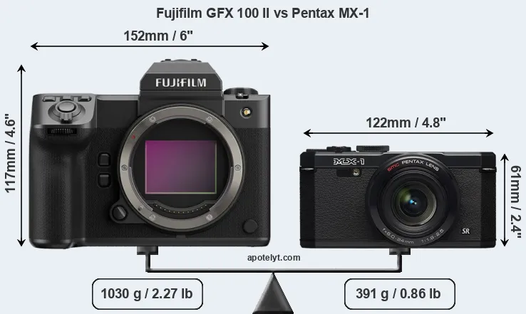Size Fujifilm GFX 100 II vs Pentax MX-1