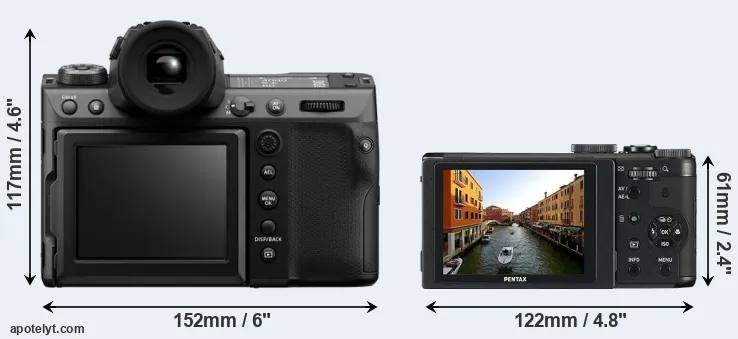 Comparison GFX 100 II or MX-1 rear