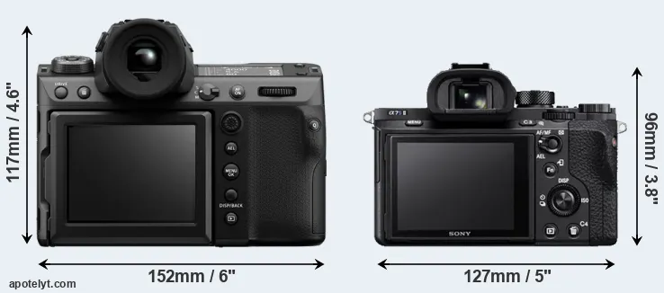 Comparison GFX 100 II or A7S II rear